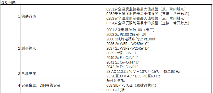 70115系列介绍