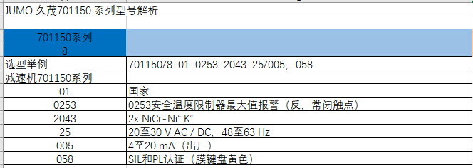 70115系列介绍