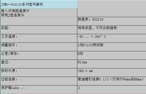 902130系列介绍